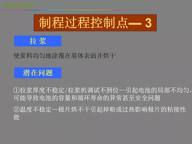 鋰電池廠家詳解:鋰電池生產工藝注意問題(圖)