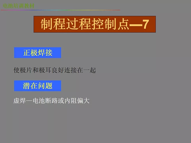 鋰電池廠家詳解:鋰電池生產工藝注意問題(圖)