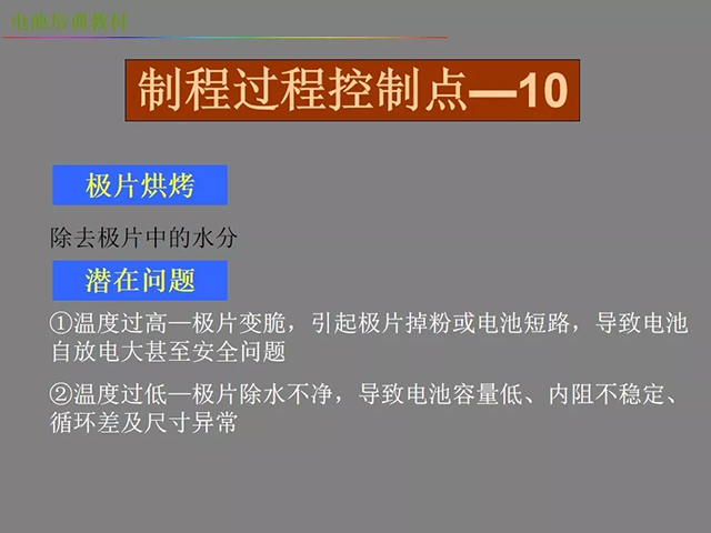 鋰電池廠家詳解:鋰電池生產工藝注意問題(圖)