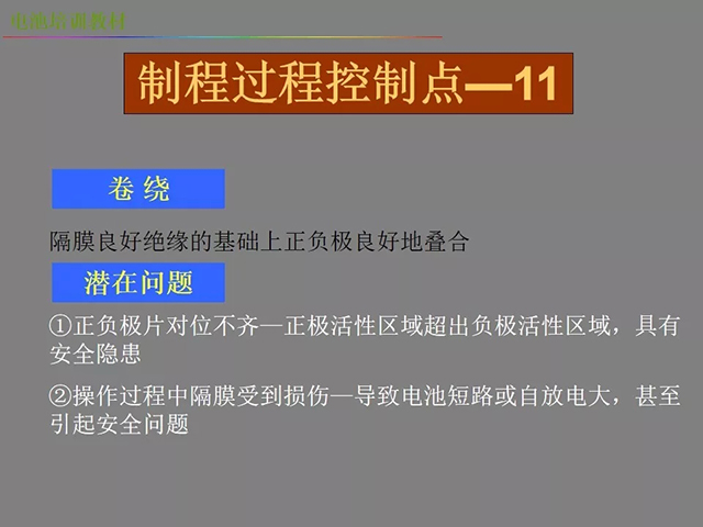 鋰電池廠家詳解:鋰電池生產工藝注意問題(圖)