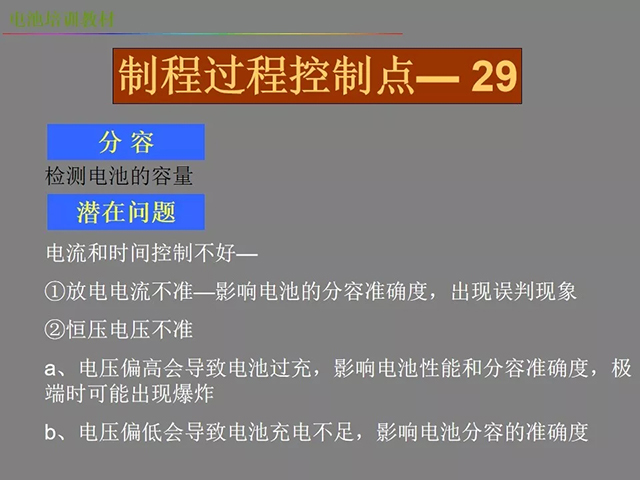 鋰電池廠家詳解:鋰電池生產工藝注意問題(圖)