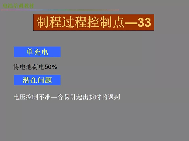 鋰電池廠家詳解:鋰電池生產工藝注意問題(圖)